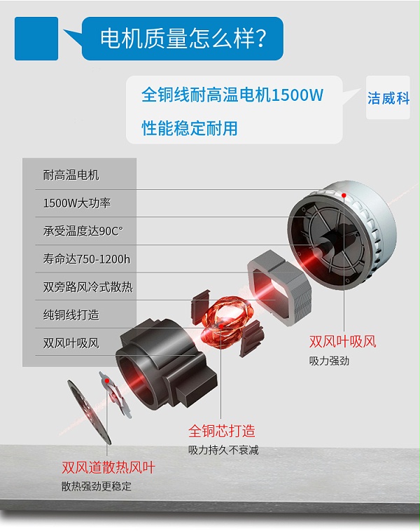 电瓶工业吸尘器 (6)